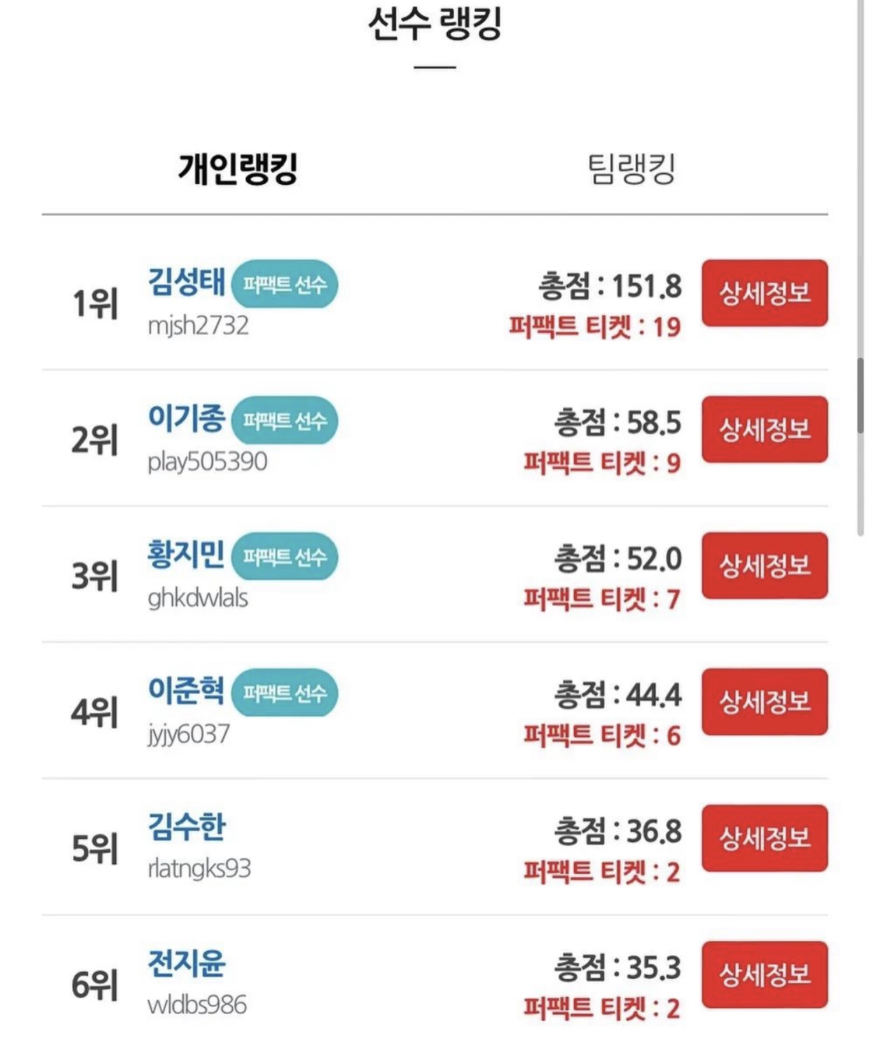 /user/s/stronggym/editor/2208/f2517126a1af20b2c6325e0af744eb6c_1661833737_4398.jpg 이미지크게보기