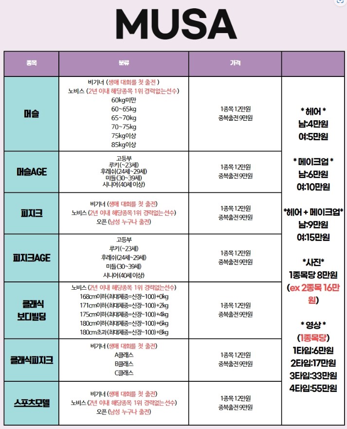 /user/s/stronggym/editor/2209/290d198756a4bcc50c71024f39e10884_1664162475_3639.PNG 이미지크게보기