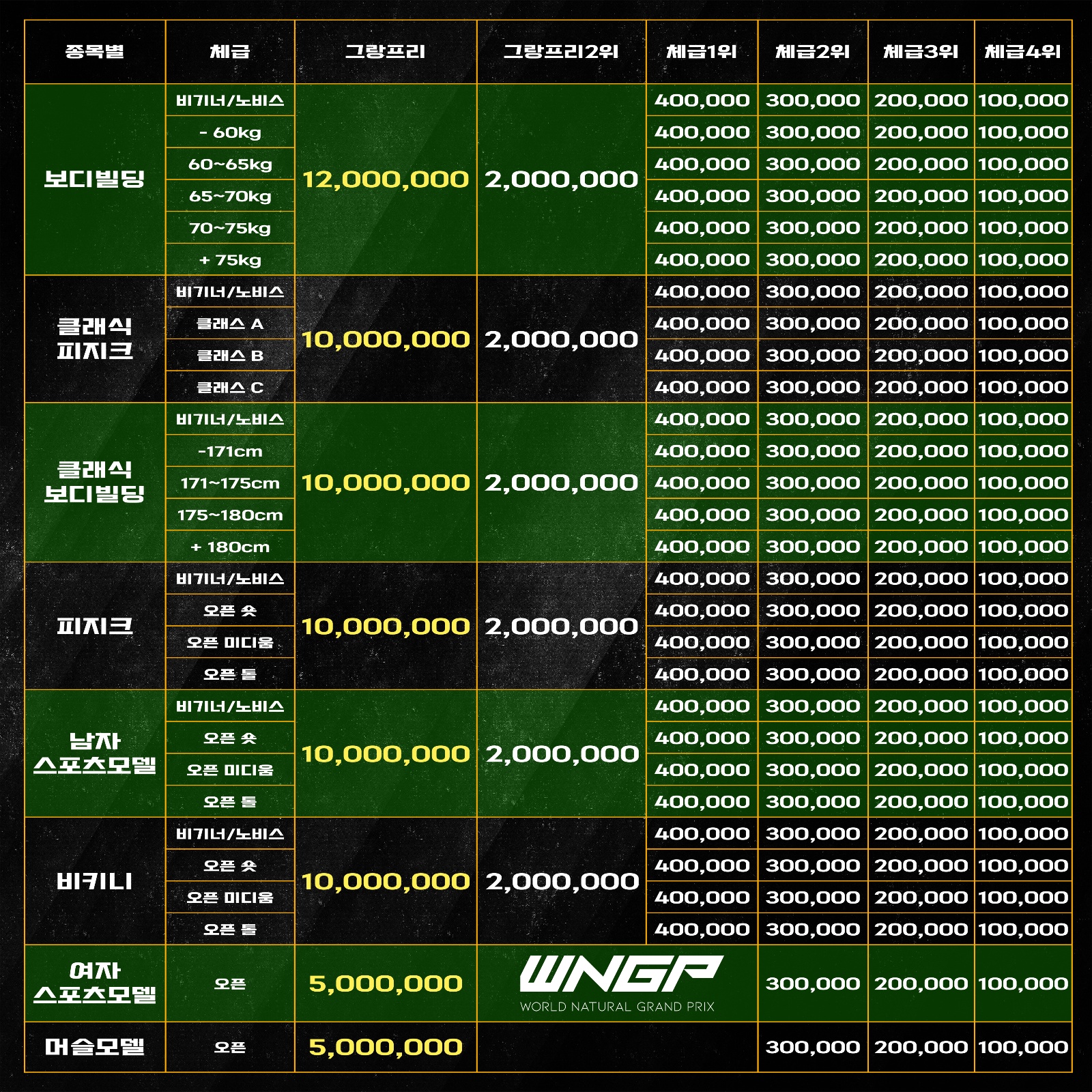 /user/s/stronggym/editor/2405/f6b6eb3092619745b0b769152903d139_1715913102_1574.jpg 이미지크게보기