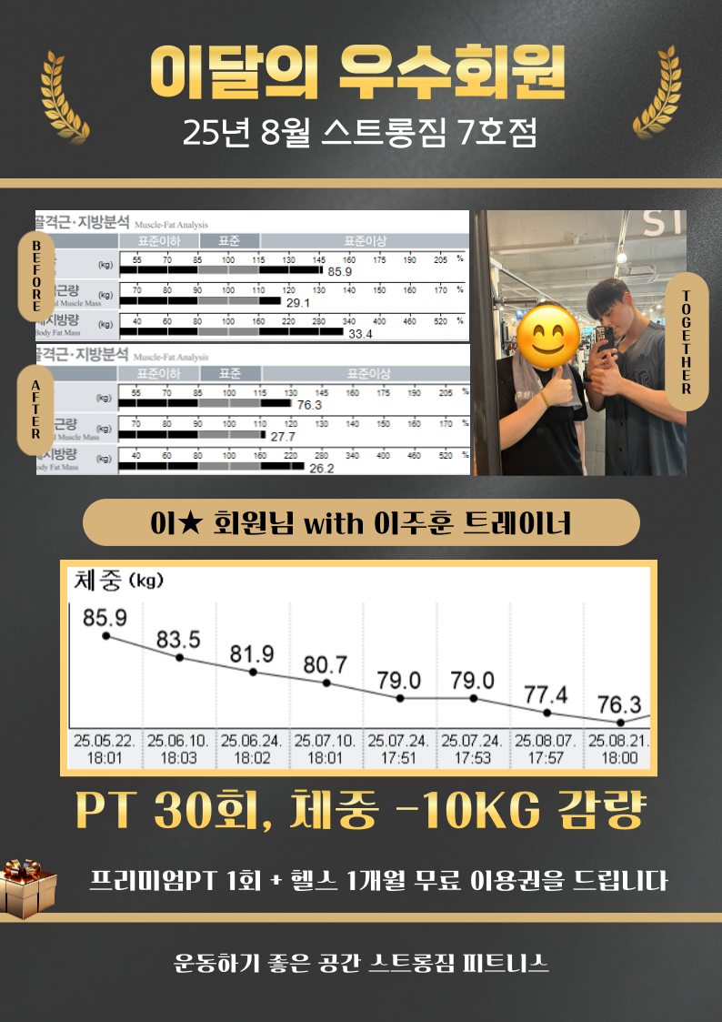 /user/s/stronggym/editor/2509/de98e31839a7e5cc5aa722730345a174_1757312423_5663.png 이미지크게보기