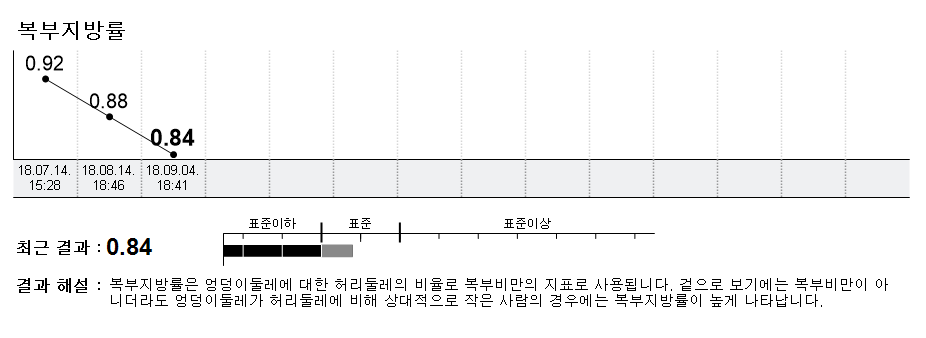 /user/s/stronggym/editor/1809/fadeb28fe9db8393b4dc66cb385b7a59_1536308081_0775.png 이미지크게보기