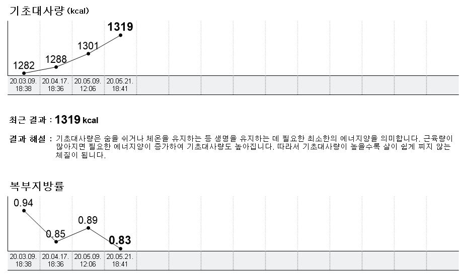 /user/s/stronggym/editor/2005/b2724d8f31ed6b135528c0820b0a2999_1590070494_4774.JPG 이미지크게보기